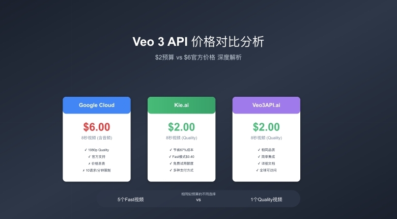 快连VPN评测：2024年最稳定的翻墙工具推荐