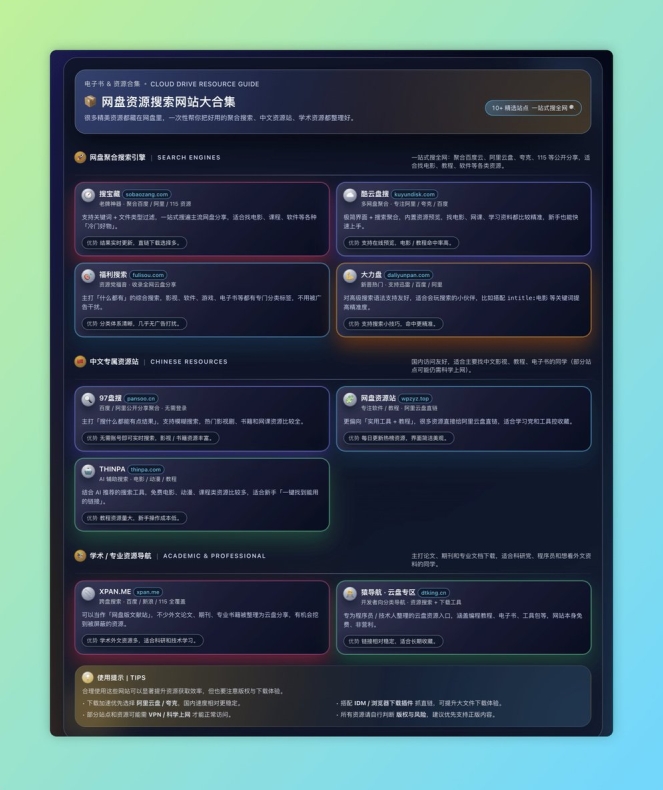 告别掉线:快连VPN在特殊时期的表现如何?